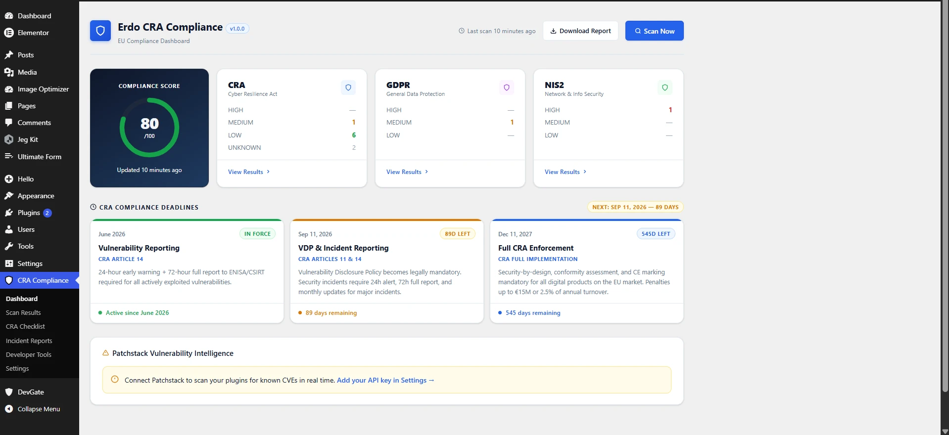 Erdo CRA Compliance dashboard